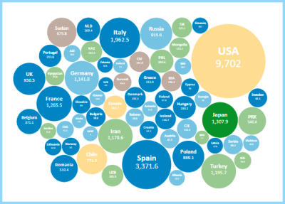 Infobites – AMR DetecTool